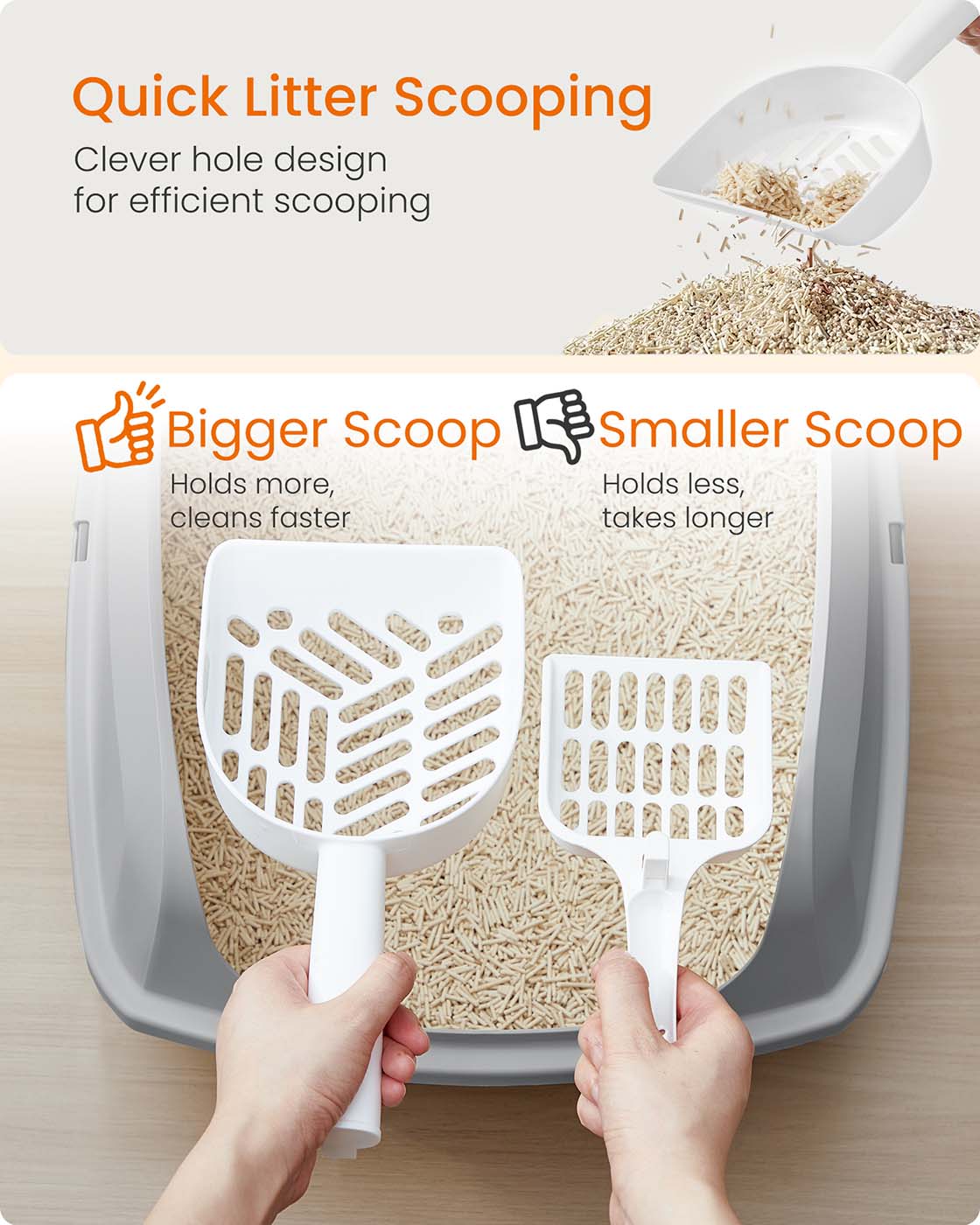 Open Top Litter Box – Plastic – Slate Grey – High Sided with Scoop for Large Cats and Kittens
