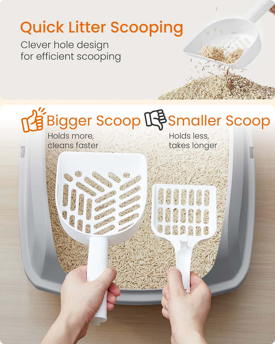 Open Top Litter Box – Plastic – Slate Grey – High Sided with Scoop for Large Cats and Kittens