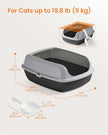 Open Top Litter Box – Plastic – Slate Grey – High Sided with Scoop for Large Cats and Kittens