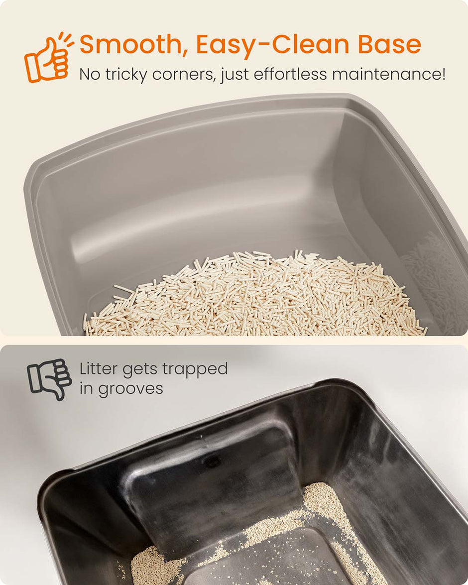 Open Top Litter Box – Plastic – Slate Grey – High Sided with Scoop for Large Cats and Kittens