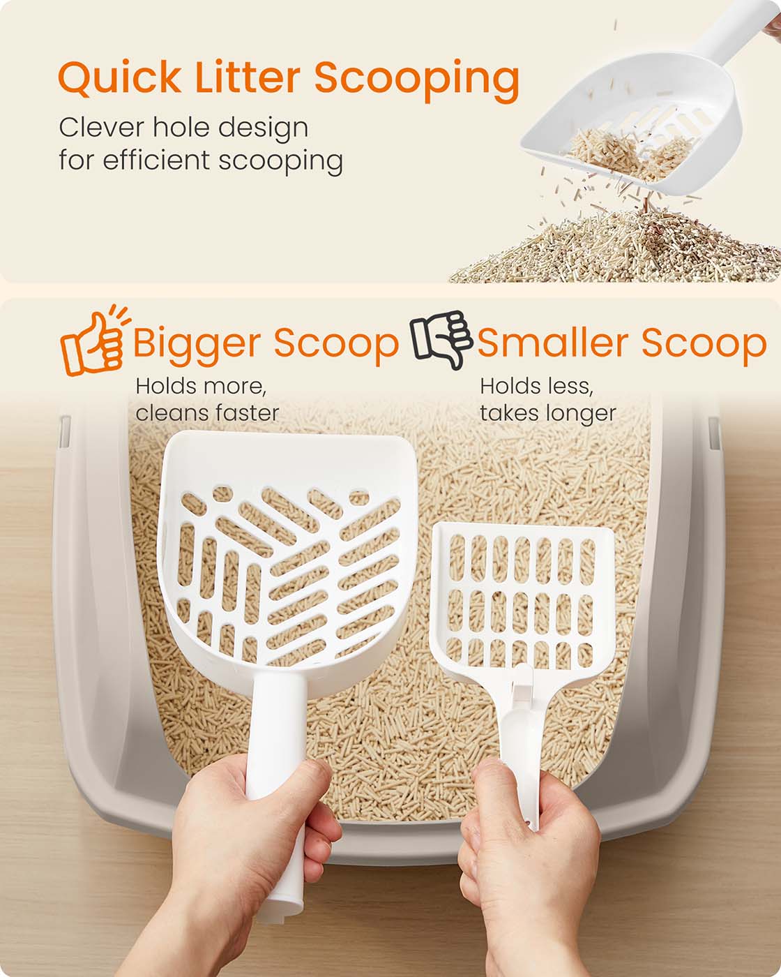 Open Top Litter Box – Plastic – Slate Grey – High Sided with Scoop for Large Cats and Kittens