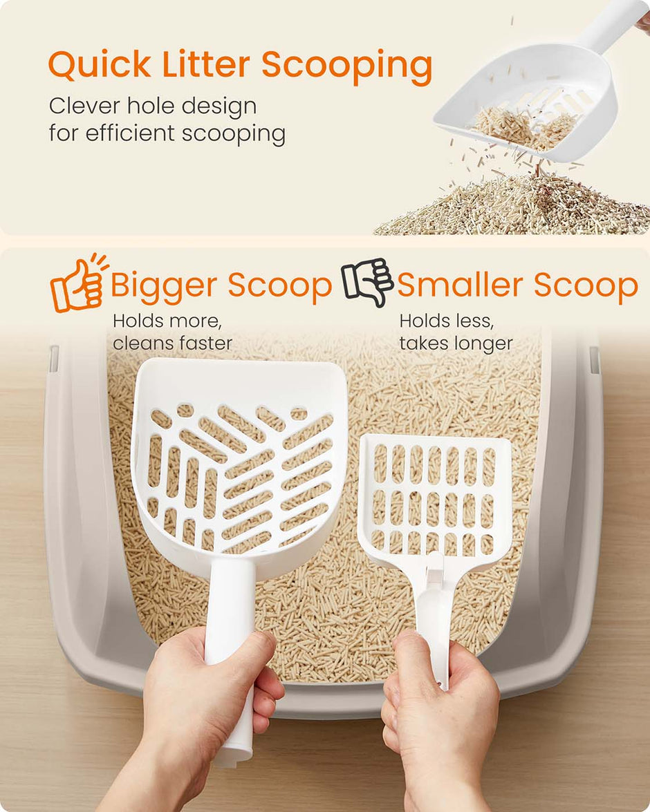 Open Top Litter Box – Plastic – Slate Grey – High Sided with Scoop for Large Cats and Kittens
