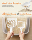 Open Top Litter Box – Plastic – Slate Grey – High Sided with Scoop for Large Cats and Kittens
