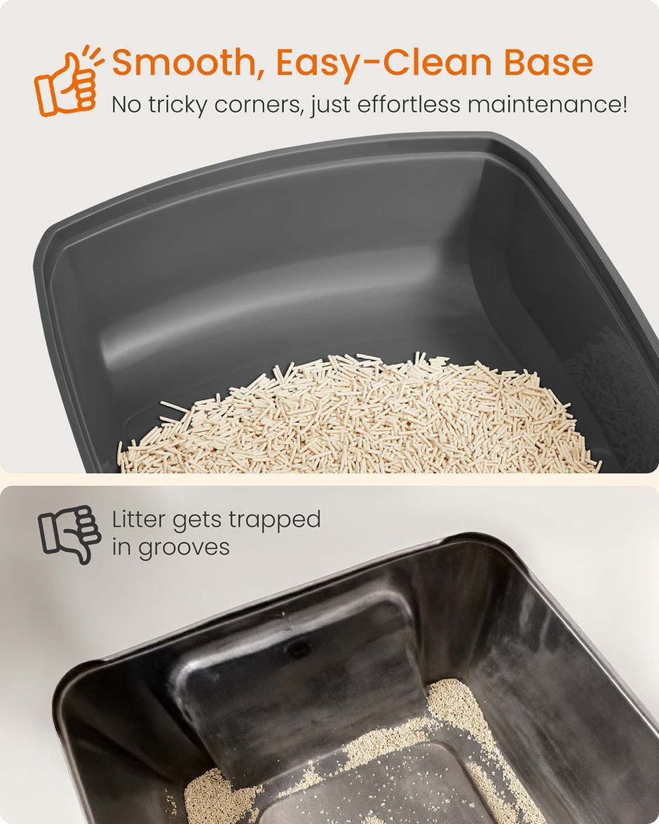 Open Top Litter Box – Plastic – Slate Grey – High Sided with Scoop for Large Cats and Kittens