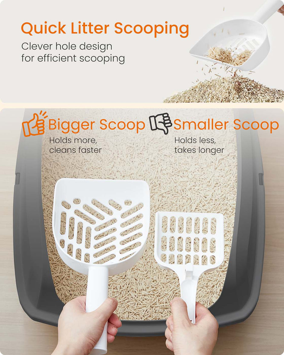 Open Top Litter Box – Plastic – Slate Grey – High Sided with Scoop for Large Cats and Kittens