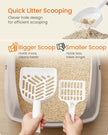 Open Top Litter Box – Plastic – Slate Grey – High Sided with Scoop for Large Cats and Kittens