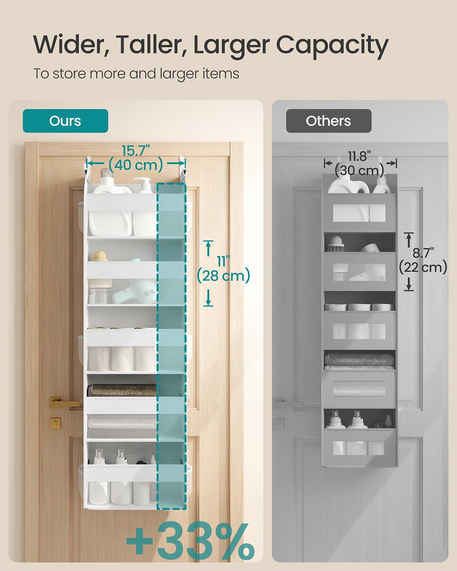 Over the Door Organiser – Transparent Nylon Mesh – Cloud White – 5 Large Pockets