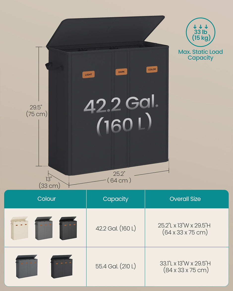 Laundry Basket – Fabric – Ink Black – Three Compartments with Washable Liner and Labels