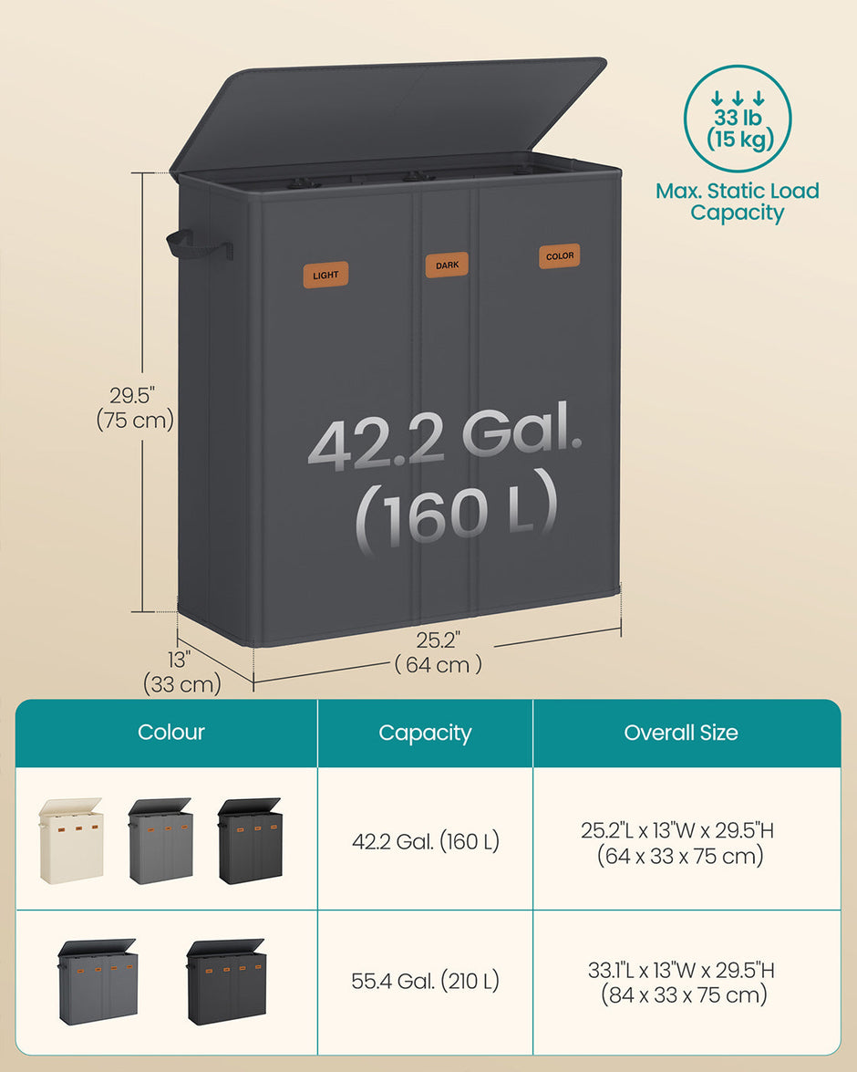 Laundry Basket – Fabric – Ink Black – Three Compartments with Washable Liner and Labels