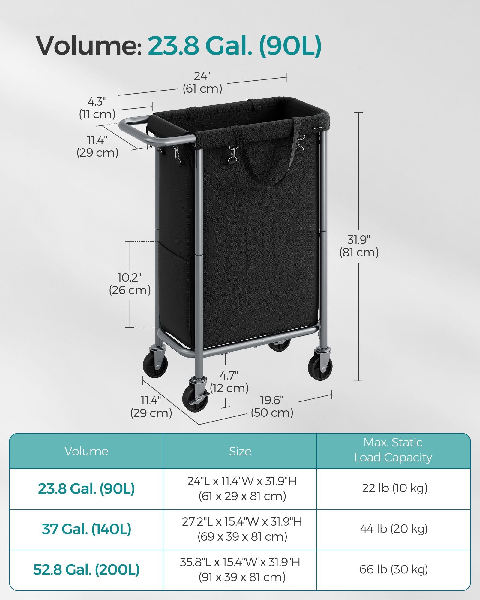 Laundry Basket – Steel – Ink Black – 90L with Removable Liner and Wheels