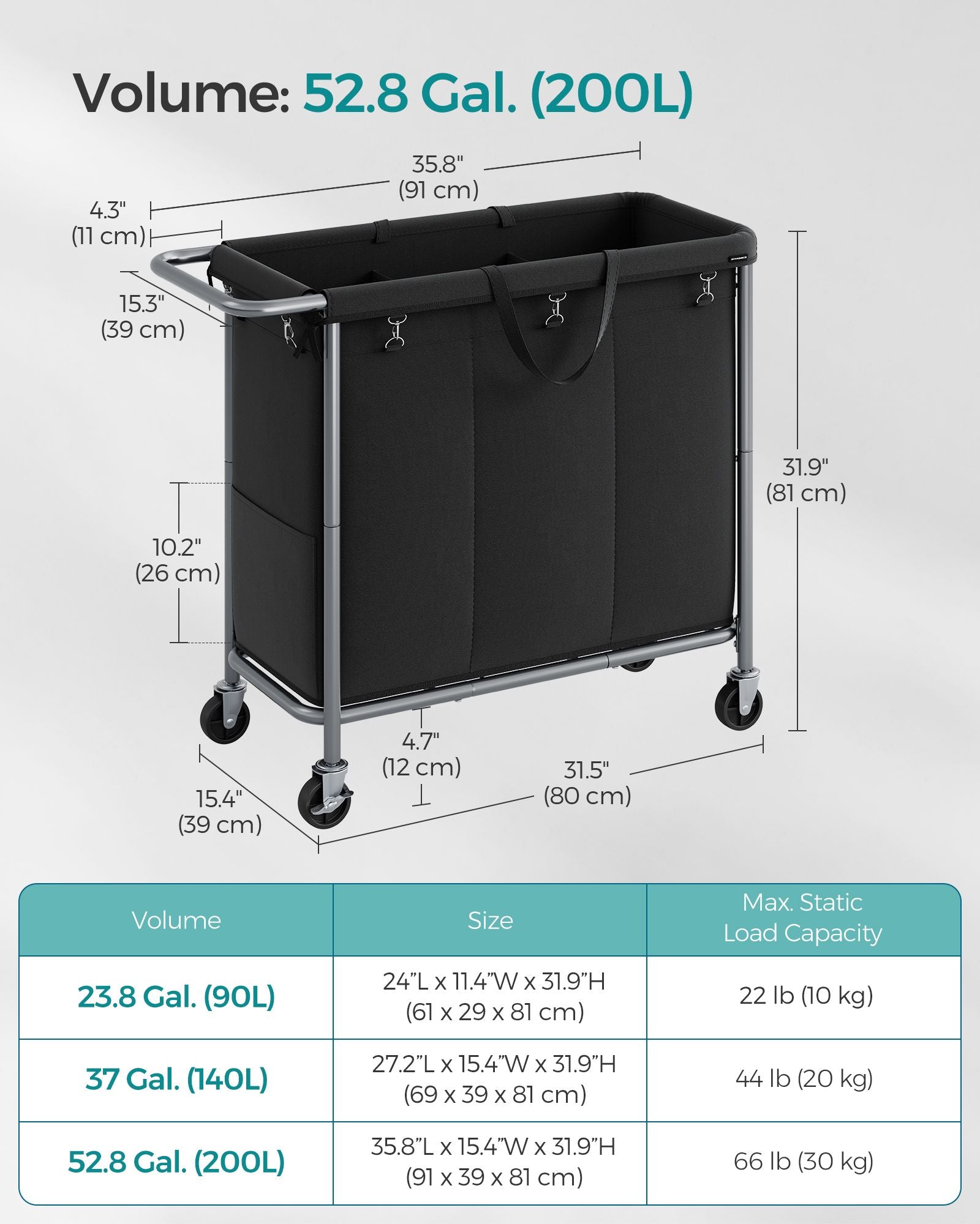 Laundry Basket – Steel Frame – Ink Black – 3-Compartment with Wheels and Removable Liner