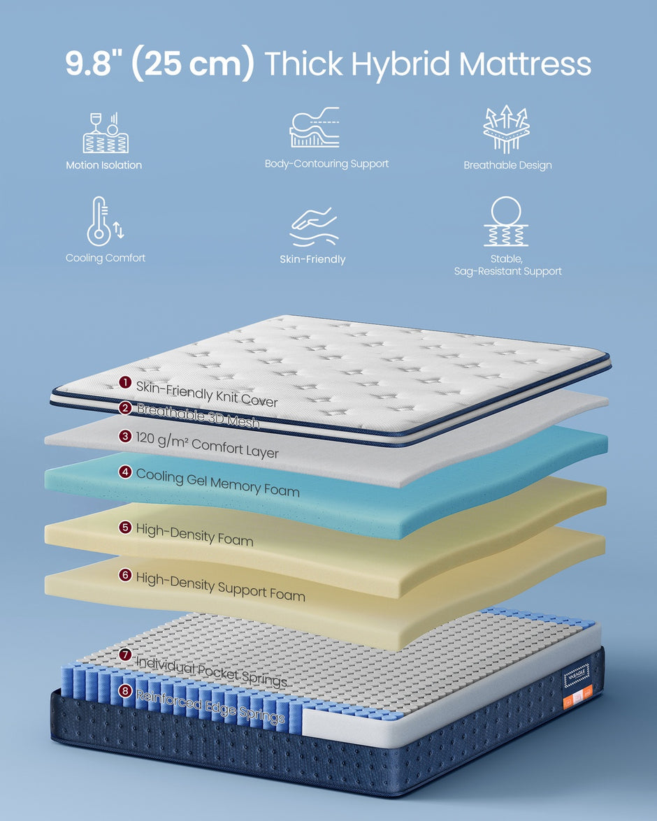 Hybrid Mattress - 90L - Pocket Springs, Gel Memory Foam - Medium Firm, Motion Isolation