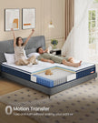 Hybrid Mattress - 90L - Pocket Springs, Gel Memory Foam - Medium Firm, Motion Isolation