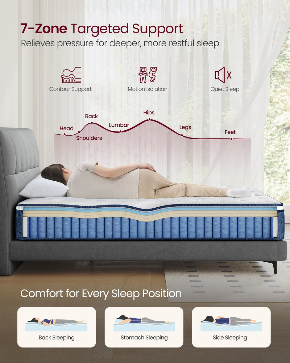 Hybrid Mattress - 90L - Pocket Springs, Gel Memory Foam - Medium Firm, Motion Isolation