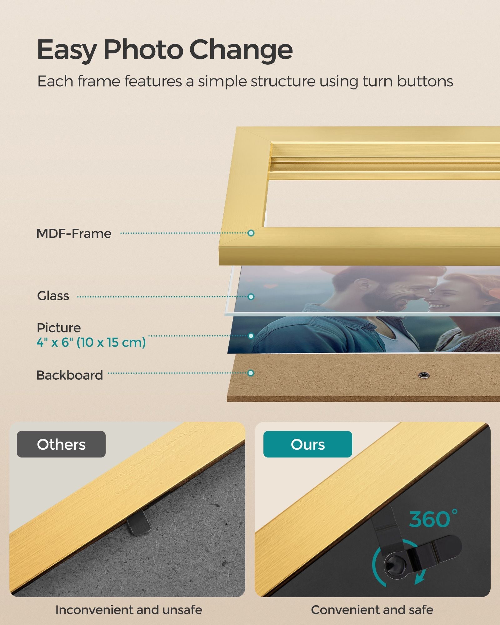 Photo Frame Collage – Wood – Pale Gold – 4-Window Design for 4x6 Photos