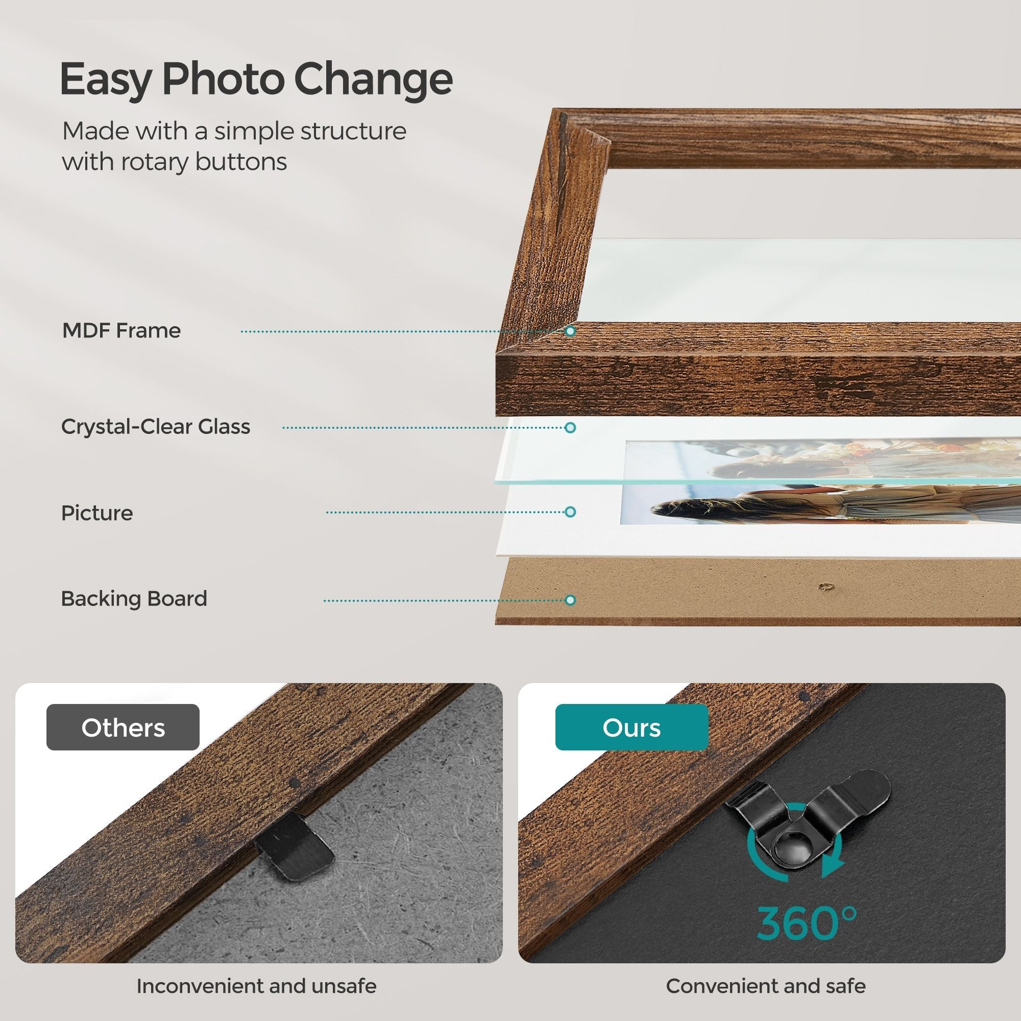 Picture Frame Set – MDF and Glass – Rustic Brown – Includes 10 Frames with Mats for Versatile Display