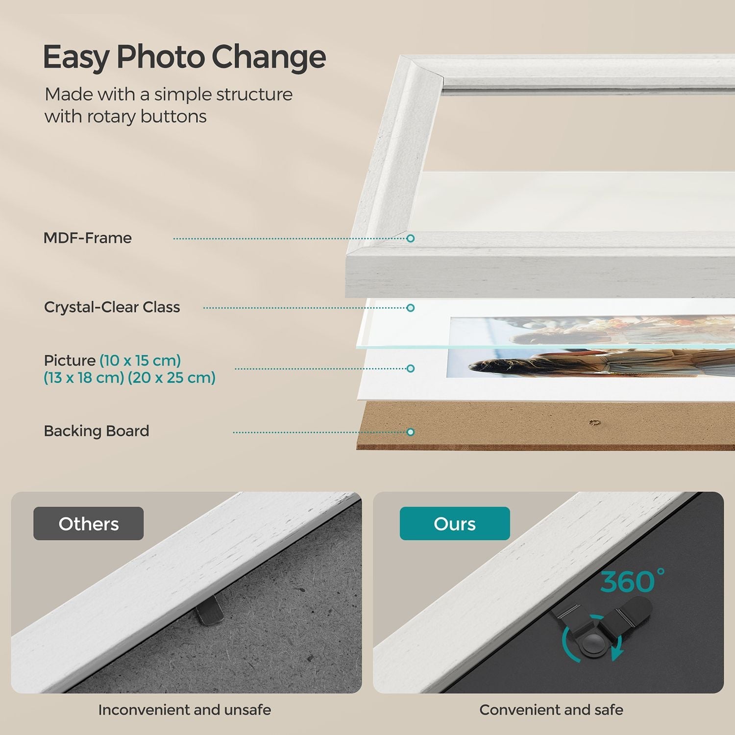 Picture Frames Set – MDF and Glass – Various Sizes – Includes 16 Mats and 12 Non-Trace Nails