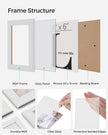 Picture Collage Frame – White Wood Grain – 12 Photos – Wall Mounted, Assembly Required