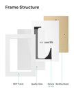 Picture Frame Set – Wood Grain – Black – Wall Mounted Collage for 4 Photos (4