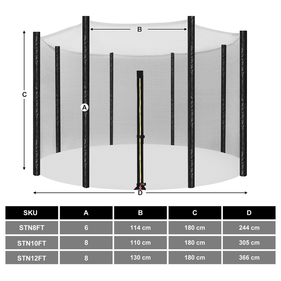 Trampoline Safety Net – Mesh – Black – For 12 ft Round Trampoline with 8 Straight Poles