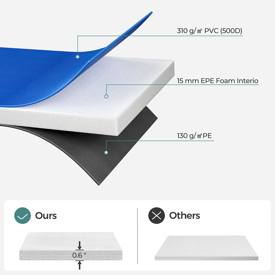 Trampoline Safety Pad – UV-Resistant Tear-Resistant Material – Standard Size – Edge Protection
