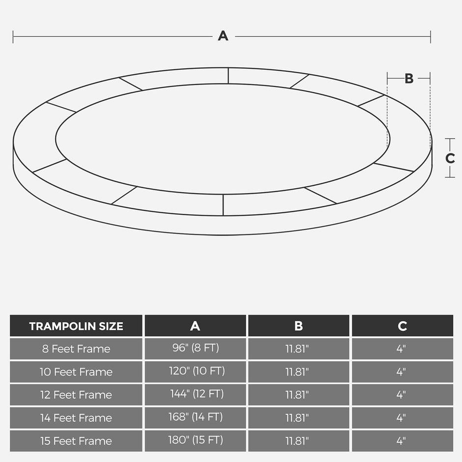Trampoline Safety Pad – UV-Resistant Tear-Resistant Material – Standard Size – Edge Protection