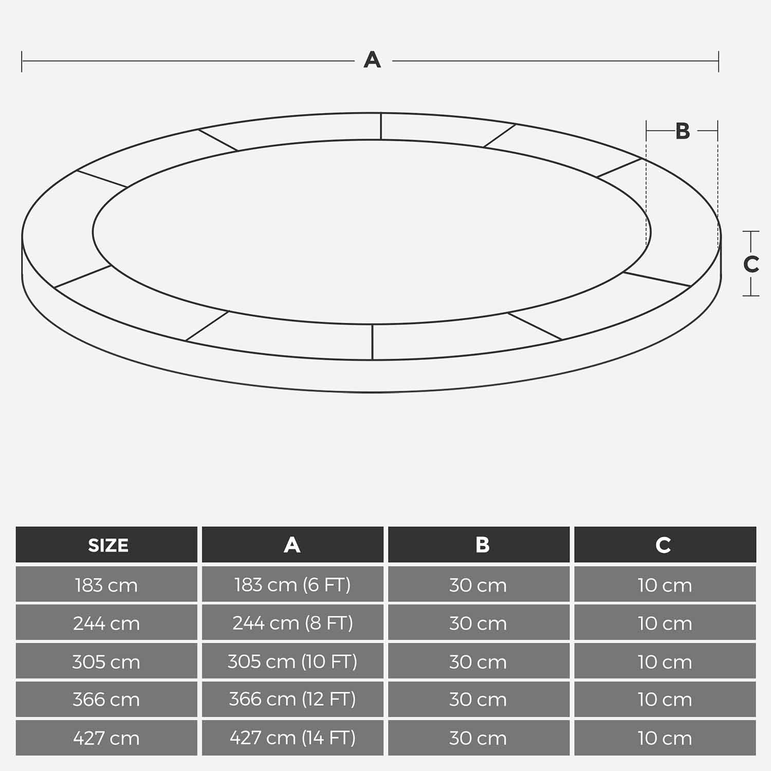 Trampoline Mat – UV-Resistant Fabric – Standard Size – Tear-Resistant with Edge Protection