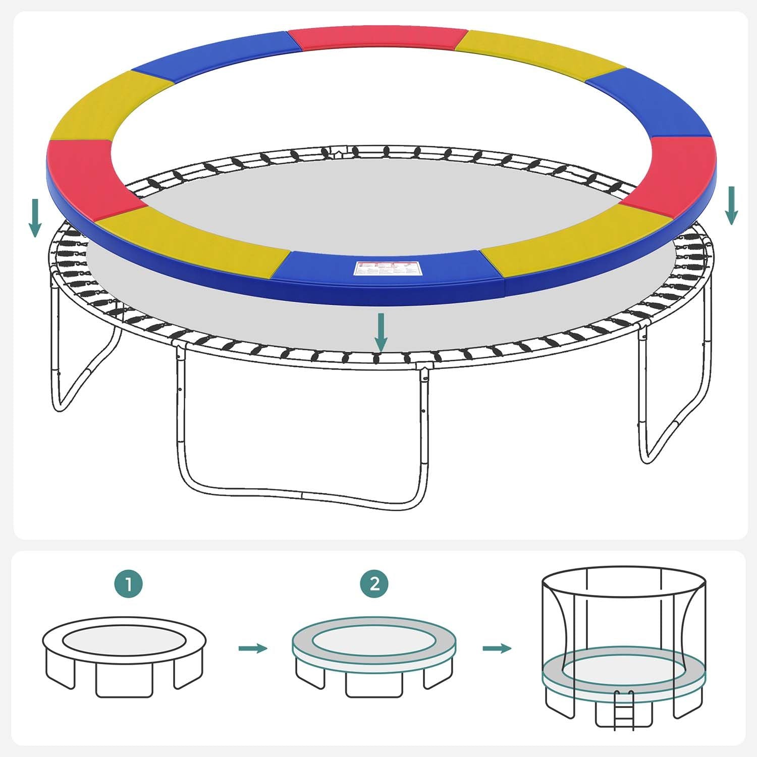 Trampoline Safety Pad – EPE Foam – Multi-Colour – 2.4m Diameter, Durable PVC Cover
