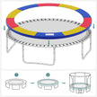 Trampoline Safety Pad – EPE Foam – Multi-Colour – 2.4m Diameter, Durable PVC Cover