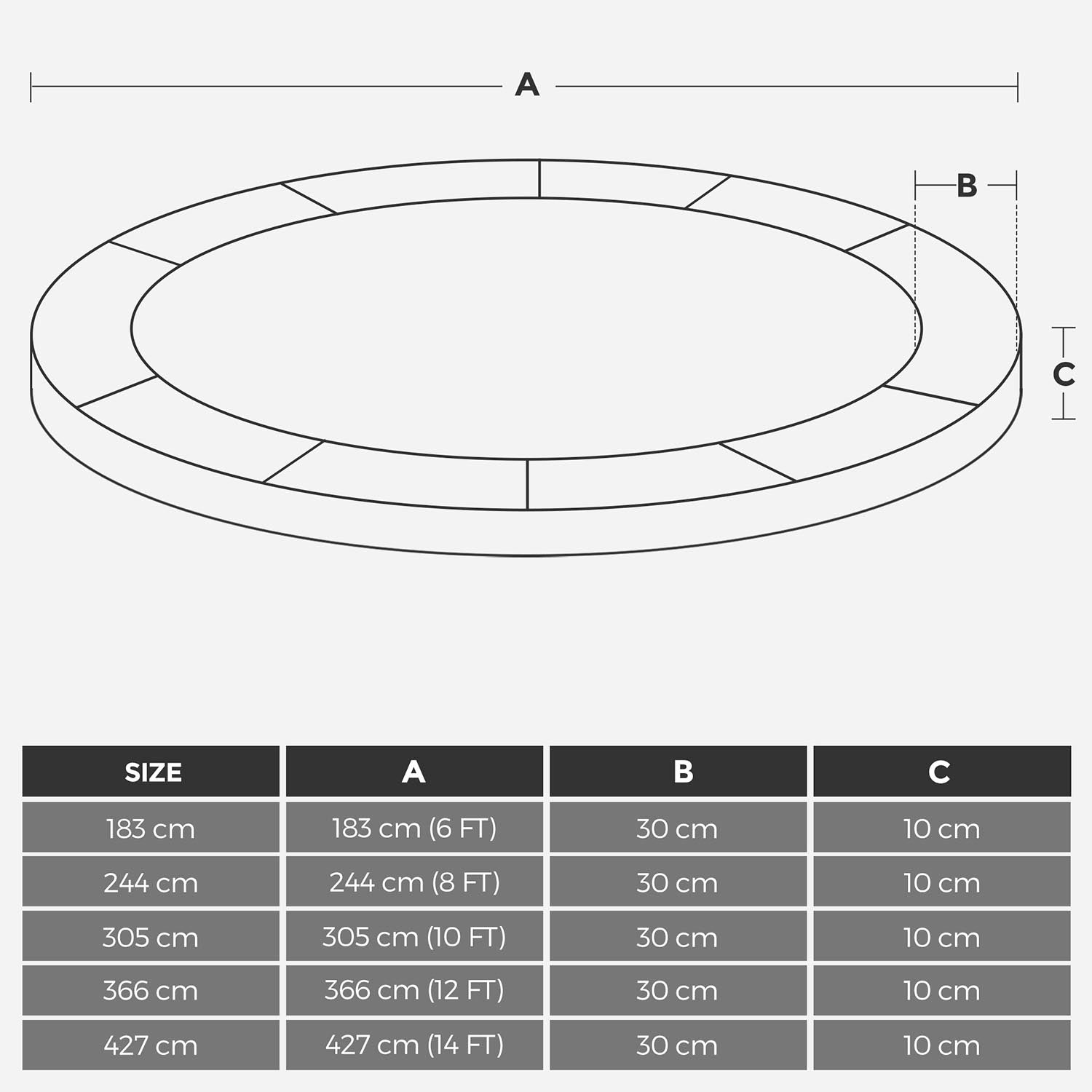 Trampoline Safety Pad – UV-Resistant Tear-Resistant Material – Standard Size – Edge Protection