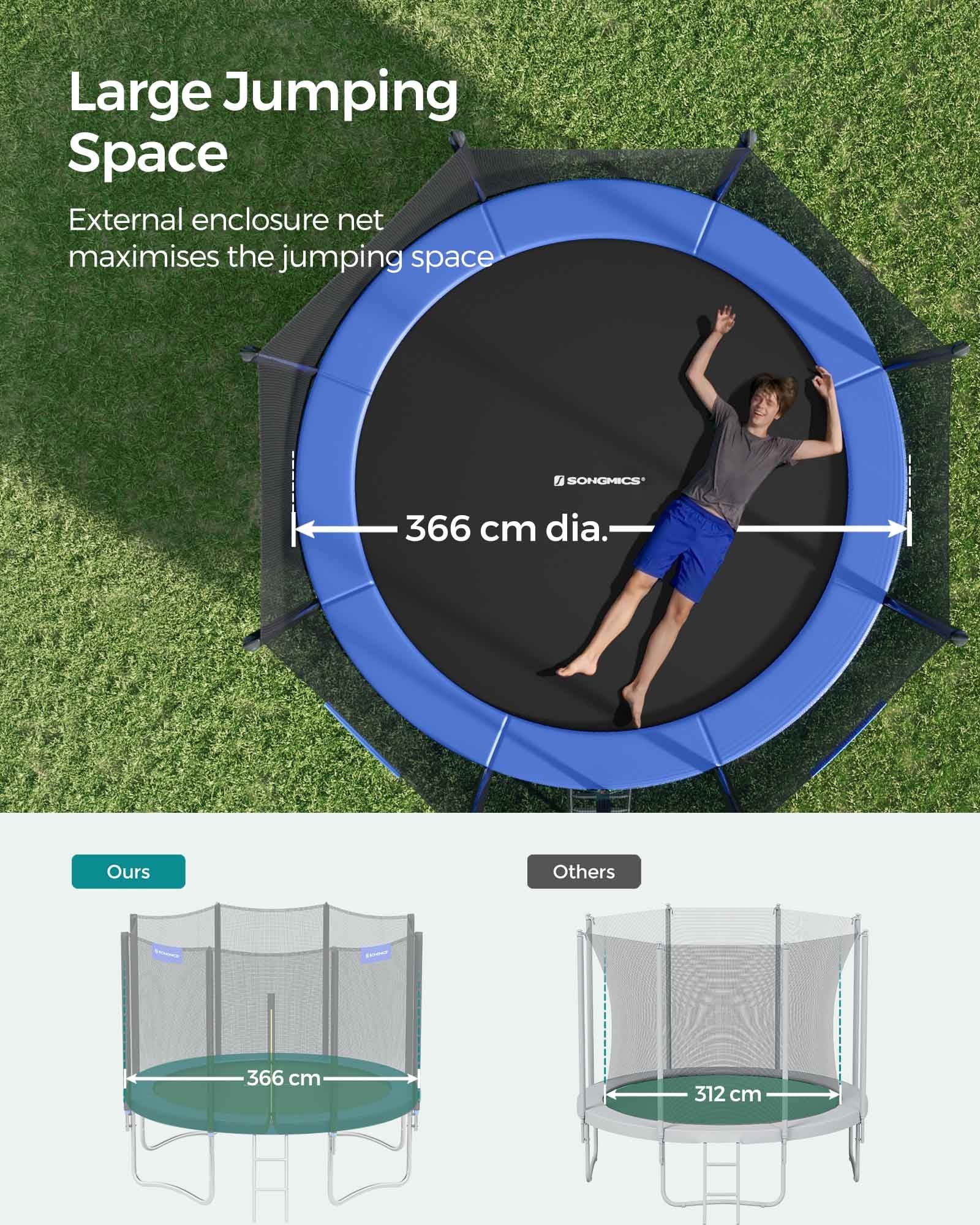 Trampoline – Steel – Multicolor – 12 ft with Safety Enclosure Net and Ladder