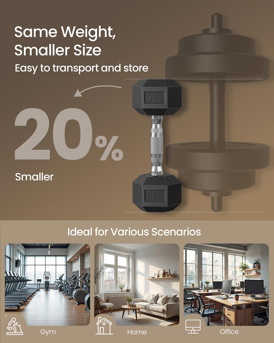 Hexagonal Dumbbell Set – Metal – N/A – Perfect for Home Weightlifting and Fitness Training