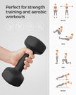 Dumbbell Set – Vinyl Coating – Black – Waterproof and Non-Slip with Matte Finish – 2 x 5 kg