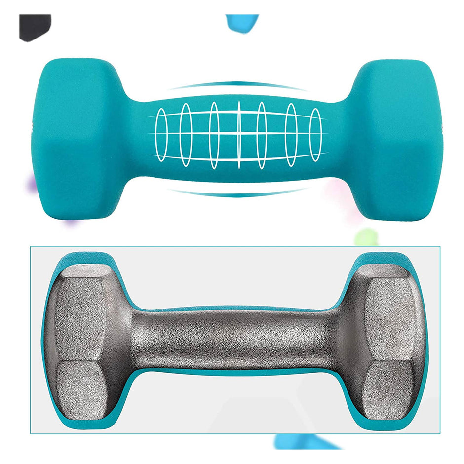 Dumbbell Kit – Neoprene – Lime, Teal, Grey – Includes Storage Stand