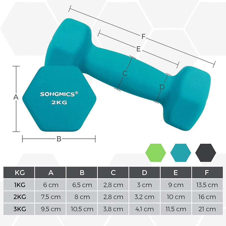 Dumbbell Kit – Neoprene – Lime, Teal, Grey – Includes Storage Stand