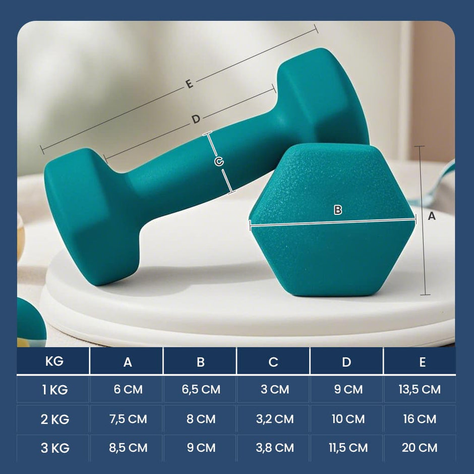 Dumbbell Set – Neoprene – Lime, Teal, Light Grey – Non-Slip with Stand, Includes 1 kg, 2 kg, and 3 kg Weights