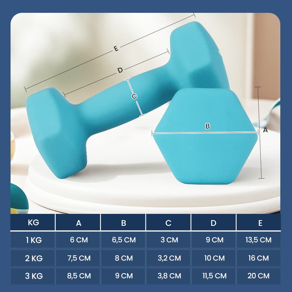 Dumbbell Set – Neoprene – Lime, Teal, Light Grey – Non-Slip with Stand, Includes 1 kg, 2 kg, and 3 kg Weights