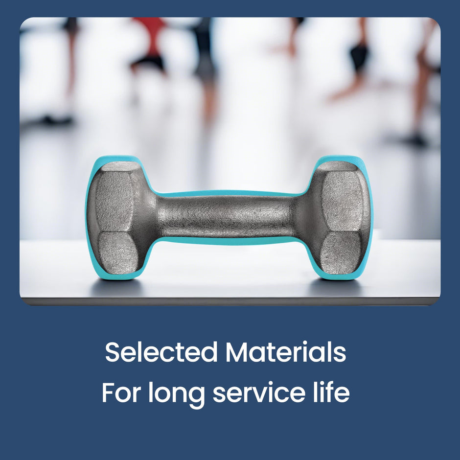 Dumbbell Set – Neoprene – Lime, Teal, Light Grey – Non-Slip with Stand, Includes 1 kg, 2 kg, and 3 kg Weights