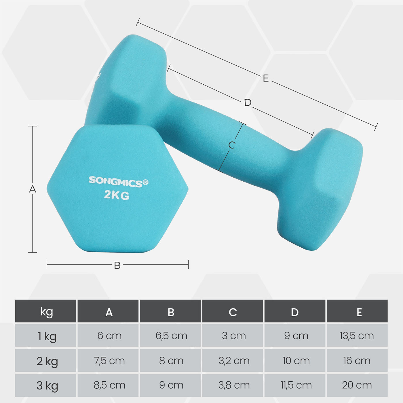 Hex Dumbbell Set – Neoprene – Lime, Teal, Grey – Includes Storage Rack