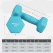 Hex Dumbbell Set – Neoprene – Lime, Teal, Grey – Includes Storage Rack