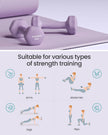 Hex Dumbbells Set – Neoprene – Lime, Teal, Grey – Includes Stand, 2 x 1 kg, 2 x 2 kg, 2 x 3 kg