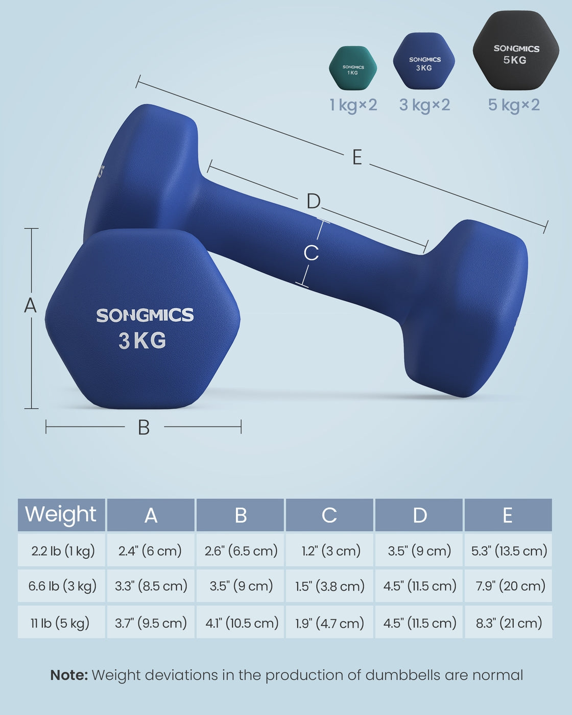 Hex Dumbbells Set – Neoprene – Lime, Teal, Grey – Includes Stand, 2 x 1 kg, 2 x 2 kg, 2 x 3 kg