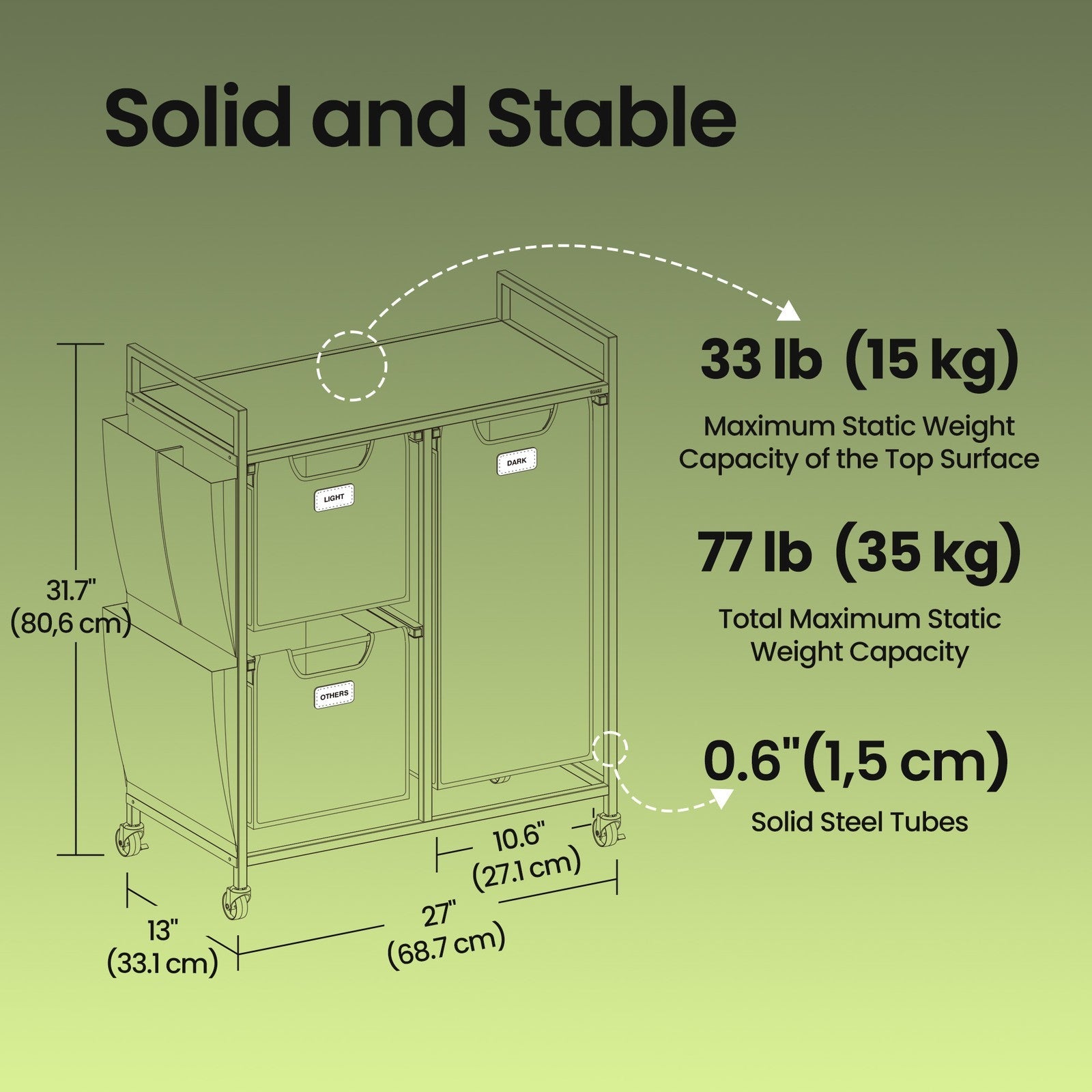 3-Compartment Laundry Sorter – Fabric – Natural Beige – Rolling Cart with Shelves and Removable Liners