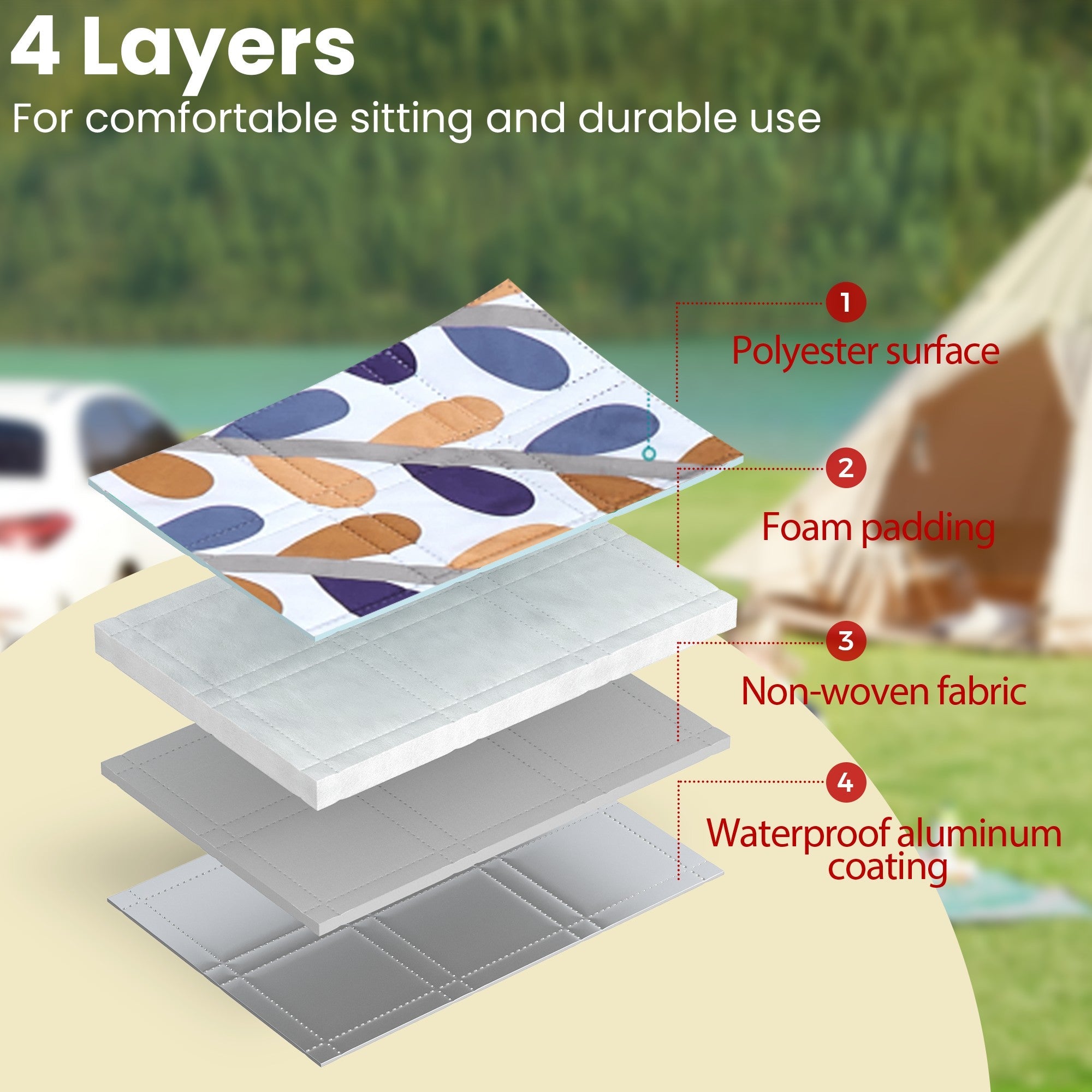 Large Picnic Blanket – Waterproof Fabric – Leaf Pattern – Machine Washable and Foldable