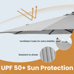 Cantilever Umbrella – Fabric – Dove Gray – 360° Rotatable, Adjustable Tilt, UPF 50+