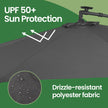 Cantilever Patio Parasol – Fabric – Grey – 32 Solar-Powered LED Lights, UPF 50+ Sun Protection