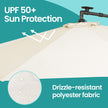 Cantilever Patio Parasol – Fabric – Grey – 32 Solar-Powered LED Lights, UPF 50+ Sun Protection