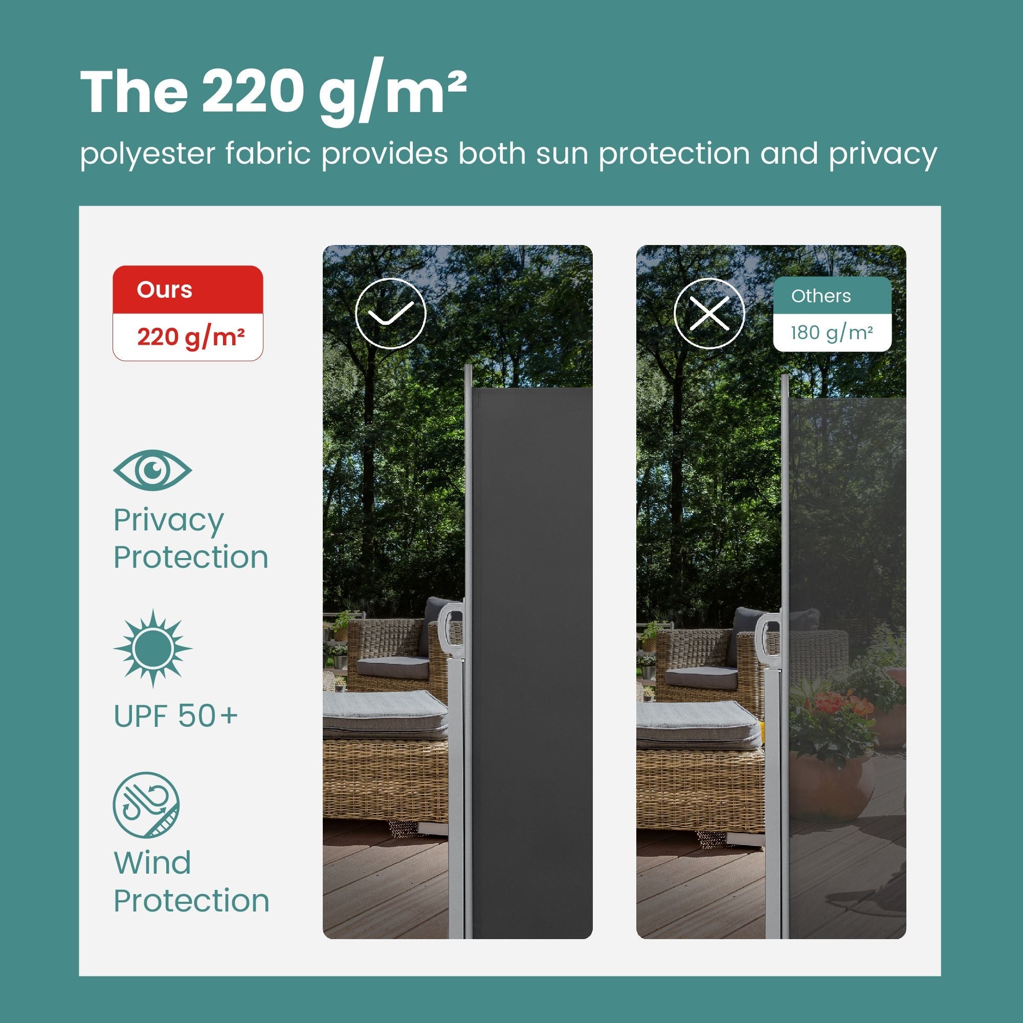 Extendable Side Shade – Steel – Anthracite Grey – Privacy Screen and Sun Protection for Patio, Terrace, Garden, 180 x 450 cm