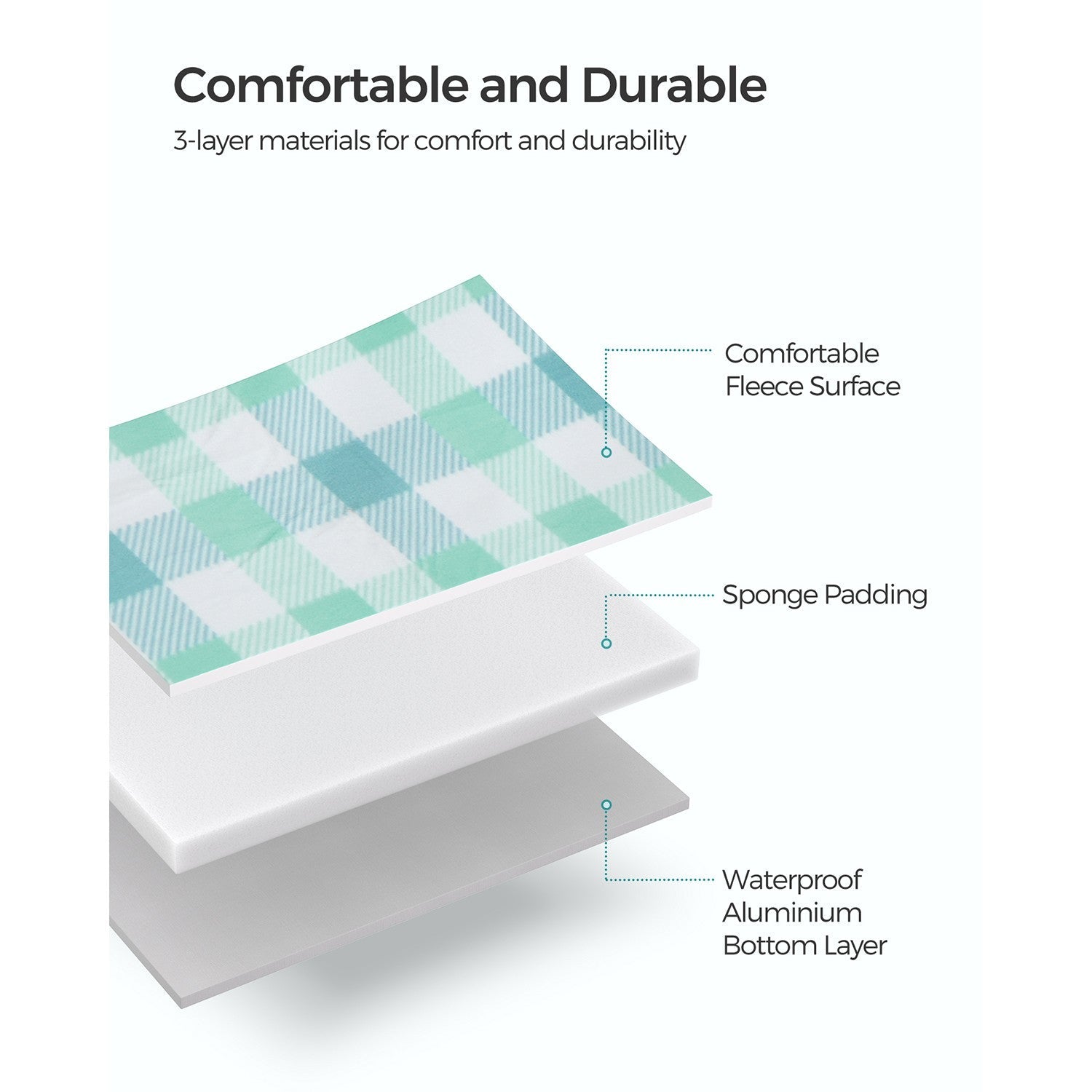 Picnic Blanket – Waterproof – Green and White – Foldable with Pegs – 300 x 200 cm