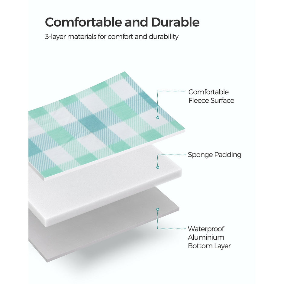 Picnic Blanket – Waterproof – Green and White – Foldable with Pegs – 300 x 200 cm